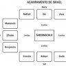 nicolasbrazil21