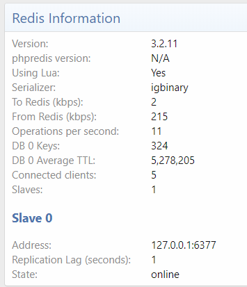 redis-stats.png