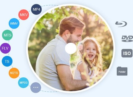 Vidmore-DVD-Creator-1-0-50-Multilingual.jpg