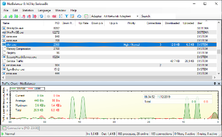 Net-Balancer-11-0-4-3314-Multilingual.png