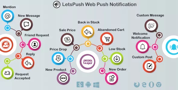 letspush-web-push-notification-plugin.jpg