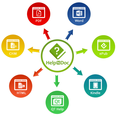 HelpNDoc Personal Edition 8.6.0.462